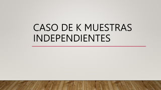 CASO DE K MUESTRAS
INDEPENDIENTES
 