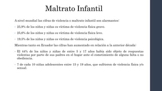 Maltrato Infantil
A nivel mundial las cifras de violencia o maltrato infantil son alarmantes:
• 25,9% de los niños y niñas es víctima de violencia física grave.
• 25,6% de los niños y niñas es víctima de violencia física leve.
• 19,5% de los niños y niñas es víctima de violencia psicológica.
Mientras tanto en Ecuador las cifras han aumentado en relación a la anterior década:
• El 44% de los niños y niñas de entre 5 y 17 años había sido objeto de respuestas
violentas por parte de sus padres en el hogar ante el cometimiento de alguna falta o no
obediencia.
• 7 de cada 10 niñas adolescentes entre 15 y 19 años, que sufrieron de violencia física y/o
sexual.
 