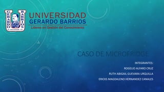CASO DE MICROFRIDGE
INTEGRANTES:
ROGELIO ALFARO CRUZ
RUTH ABIGAIL GUEVARA URQUILLA
ERICKS MAGDALENO HERNANDEZ CANALES
 