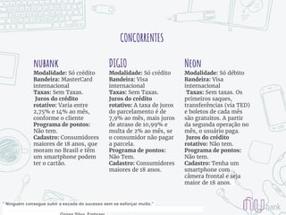 CONCORRENTES
nubank
Modalidade: Só crédito
Bandeira: MasterCard
internacional
Taxas: Sem Taxas.
Juros do crédito
rotativo: Varia entre
2,75% e 14% ao mês,
conforme o cliente
Programa de pontos:
Não tem.
Cadastro: Consumidores
maiores de 18 anos, que
moram no Brasil e têm
um smartphone podem
ter o cartão.
DIGIO
Modalidade: Só crédito
Bandeira: Visa
internacional
Taxas: Sem Taxas.
Juros do crédito
rotativo: A taxa de juros
do parcelamento é de
7,9% ao mês, mais juros
de atraso de 10,99% e
multa de 2% ao mês, se
o consumidor não pagar
a parcela.
Programa de pontos:
Não Tem.
Cadastro: Consumidores
maiores de 18 anos.
Neon
Modalidade: Só débito
Bandeira: Visa
internacional
Taxas: Sem taxas. Os
primeiros saques,
transferências (via TED)
e boletos de cada mês
são gratuitos. A partir
da segunda operação no
mês, o usuário paga.
Juros do crédito
rotativo: Não tem.
Programa de pontos:
Não tem.
Cadastro: Tenha um
smartphone com
câmera frontal e seja
maior de 18 anos.
" Ninguém consegue subir a escada do sucesso sem se esforçar muito.”
 