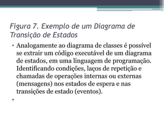 Figura 7. Exemplo de um Diagrama de Transição de Estados Analogamente ao diagrama de classes é possível se extrair um código executável de um diagrama de estados, em uma linguagem de programação. Identificando condições, laços de repetição e chamadas de operações internas ou externas (mensagens) nos estados de espera e nas transições de estado (eventos). 