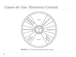 Casos de Uso: Elemento Central
 