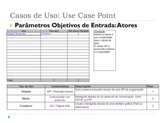 Casos de Uso: Use Case Point
   Parâmetros Objetivos de Entrada: Atores
 