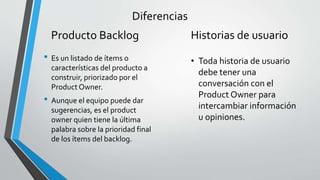 Producto Backlog
• Es un listado de ítems o
características del producto a
construir, priorizado por el
Product Owner.
• Aunque el equipo puede dar
sugerencias, es el product
owner quien tiene la última
palabra sobre la prioridad final
de los ítems del backlog.
Historias de usuario
• Toda historia de usuario
debe tener una
conversación con el
Product Owner para
intercambiar información
u opiniones.
Diferencias
 