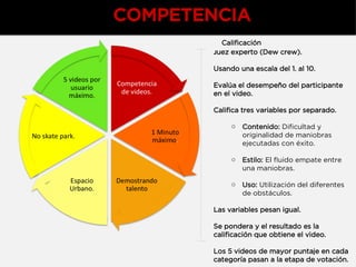 COMPETENCIA
        Créditos
                               Tono: Expectativa.




                                                                                                      F or mat o
                               Logos presentan
                               Sonidos de apoyo sin música
                               Se arma cortinilla con logo presentación


                                                     Calificación
                                                                Presentación van.
Intro                                              Juez expertoRevisión delcrew).
                                                                 (Dew sopt asignado.
                                                                Suena música de banda
                                                                          invitada.
                                                   Usando una             escala deles un video
                                                                          Todo el formato
                                                                          clip.
                                                                                          1. al 10.
                                                                          Musica banda con graffiti

                                                   Evalúa el desempeño del participante
                   Entrevista conversación entre Dew Boys y Grafitero.




                                                                                                      Cul t ur a y G
                                                   en el video.
 Perfiles          Presentación de su trabajo.
                   Presentación Banda.

                                                   Califica tres variables por separado.

                                                            o Contenido: Dificultad y
                                                              originalidad de maniobras
                     Música sube volúmen.                     ejecutadas con éxito.
 Video Clip          Graffiti en desarrollo.
                     Gracias
                                                            o Estilo: El fuido empate entre
                                                              una maniobras.

                                                            o Uso: Utilización del diferentes
                                                              de obstáculos.

                                                   Las variables pesan igual.
                            Irrumpe créditos
                            Call to action
                                                   Se pondera y el resultado es la
Créditos Salida             Cierra logo DEW        calificación que obtiene el video.
                            Pantalla negra

                                                   Los 5 videos de mayor puntaje en cada
                                                   categoría pasan a la etapa de votación.
 