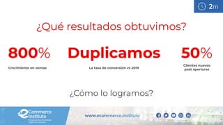 ¿Qué resultados obtuvimos?
2m
50%
Duplicamos
800%
Clientes nuevos
post aperturas
La tasa de conversión vs 2019
Crecimiento en ventas
¿Cómo lo logramos?
 