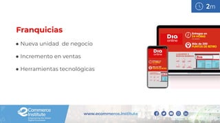 2m
Franquicias
● Nueva unidad de negocio
● Incremento en ventas
● Herramientas tecnológicas
 