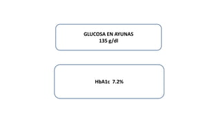GLUCOSA EN AYUNAS 
135 g/dl 
HbA1c 7.2% 
 