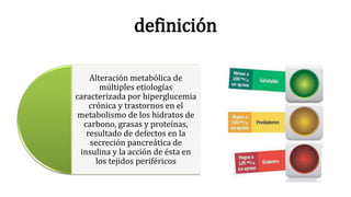 definición 
Alteración metabólica de 
múltiples etiologías 
caracterizada por hiperglucemia 
crónica y trastornos en el 
metabolismo de los hidratos de 
carbono, grasas y proteínas, 
resultado de defectos en la 
secreción pancreática de 
insulina y la acción de ésta en 
los tejidos periféricos 
 