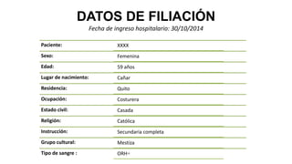 DATOS DE FILIACIÓN 
Fecha de ingreso hospitalario: 30/10/2014 
Paciente: XXXX 
Sexo: Femenina 
Edad: 59 años 
Lugar de nacimiento: Cañar 
Residencia: Quito 
Ocupación: Costurera 
Estado civil: Casada 
Religión: Católica 
Instrucción: Secundaria completa 
Grupo cultural: Mestiza 
Tipo de sangre : ORH+ 
 