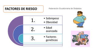 FACTORES DE RIESGO Federación Ecuatoriana de Diabetes 
1. 
2. 
3. 
• Sobrepeso 
• Obesidad 
• Edad 
avanzada 
• Factores 
genéticos 
 
