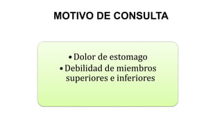 MOTIVO DE CONSULTA 
• Dolor de estomago 
•Debilidad de miembros 
superiores e inferiores 
 