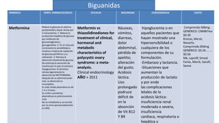 FÁRMACO PERFIL FARMACOLÓGICO EFICACIA SEGURIDAD CONVENIENCIA COSTO 
Metformina Reduce la glucosa en plasma 
postprandial y basal. Actúa por 
3 mecanismos. 1: Reduce la 
producción hepática de glucosa 
por inhibición de 
gluconeogénesis y 
glucogenolisis. 2: En el músculo 
incrementa la sensibilidad a 
insulina y mejora de captación 
de glucosa periférica y su 
utilización. 3: Retrasa la 
absorción intestinal de glucosa. 
No estimula la secreción de 
insulina por lo que no provoca 
hipoglucemia. El alimento 
retrasa ligeramente la 
absorción de METFORMINA. 
Después de su administración 
oral, su absorción es 
incompleta. 
Su vida media plasmática es de 
1.3 a 3 horas. 
Su unión a proteínas 
plasmáticas es prácticamente 
nula. 
No se metaboliza y se excreta 
por la orina aproximadamente 
en 90%. 
Metformin vs 
thiazolidinediones for 
treatment of clinical, 
hormonal and 
metabolic 
characteristics of 
polycystic ovary 
syndrome: a meta-analysis. 
Clinical endocrinology 
AÑO » 2011 
Náuseas, 
vómitos, 
diarreas, 
dolor 
abdominal, 
pérdida de 
apetito; 
alteración 
del gusto. 
Acidosis 
láctica. 
Uso 
prolongado 
podruce 
déficit de 
en la 
absorción 
de Vit B12 
Y B9 
hipoglucemia o en 
aquellos pacientes que 
hayan mostrado una 
hipersensibilidad o 
cualquiera de los 
componentes de su 
formulación. 
-Embarazo y lactancia. 
-Situaciones que 
aumentan la 
producción de lactato 
y por ende 
las complicaciones 
letales de la 
acidosis láctica: 
insuficiencia renal 
moderada o severa, 
insuficiencia 
cardiaca, respiratoria o 
hepática y 
Comprimido 500mg 
GENÉRICO: CNMB7ma 
$0.30 
Kronos, Merck, 
Novartis 
Comprimido 850mg 
GENÉRICO: $0.26 ... ... 
$0.56 
Mk, Laproff, Simed, 
Farias, Merck, Sanofi, 
Saona 
Biguanidas 
 