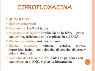 CIPROFLOXACINA

 QUINOLONA
 Nombre comercial:

 Vida media: De 3 a 5 horas

 Mecanismo de acción: Inhibición de la DNA – girasa
  bacteriana, infiriendo en la replicación del DNA.
 Efecto terapéutico: Antimicrobiano.

 Efectos    adversos:    náuseas,     cefalea,  mareo,
  depresión, fatiga, somnolencia, dispepsia, diarrea y
  dolor abdominal.
 Cuidados de enfermería: Cuidados en personas con
  trastornos en el SNC, vigilar la hidratación
 