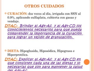OTROS CUIDADOS
CURACIÓN: dos veces al día, irrigada con SSN al
 0.9%, aplicando sulfaplata, cubierta con gasas y
 vendaje.
DTAC: Brindar al Agt-Ac y al Agt-CD los
 conocimientos necesarios para que pueda
 comprender la importancia de la curación
 para lograr un tejido de granulación.



DIETA: Hipoglusida, Hiposódica, Hipograsa e
 Hiperprotéica.
DTAC: Explicar al Agt-Ac y al Agt-CD en
 que consisten cada una de las dietas y lo
 necesarias que son para mantener la salud
 