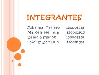 INTEGRANTES
Johanna Tamayo    130001738
Marcela Herrera   130001927
Daniela Muñoz     130001934
Fayzuly Zamudio   130001951
 