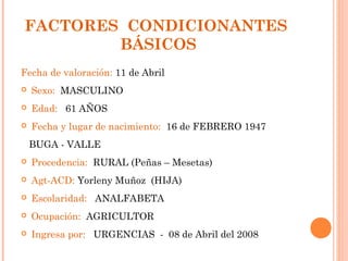 FACTORES CONDICIONANTES
        BÁSICOS
Fecha de valoración: 11 de Abril
   Sexo: MASCULINO
   Edad: 61 AÑOS
   Fecha y lugar de nacimiento: 16 de FEBRERO 1947
    BUGA - VALLE
   Procedencia: RURAL (Peñas – Mesetas)
   Agt-ACD: Yorleny Muñoz (HIJA)
   Escolaridad: ANALFABETA
   Ocupación: AGRICULTOR
   Ingresa por: URGENCIAS - 08 de Abril del 2008
 