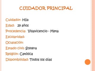 CUIDADOR PRINCIPAL


Cuidador: Hija
Edad: 29 años
Procedencia: Villavicencio - Meta
Escolaridad:
Ocupación:
Estado civil: Soltera
Religión: Católica
Disponibilidad: Todos los días
 