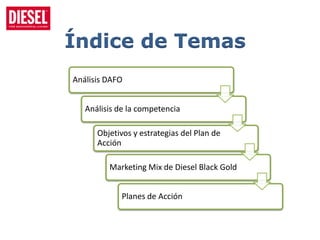 Índice de Temas
Análisis DAFO


   Análisis de la competencia

      Objetivos y estrategias del Plan de
      Acción

         Marketing Mix de Diesel Black Gold


             Planes de Acción
 