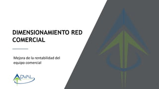 Adval Consulting SL: Documento Privado y Confidencial. Prohibida su difusión total o parcial
1
DIMENSIONAMIENTO RED
COMERCIAL
Mejora de la rentabilidad del
equipo comercial
 