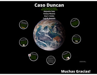 Caso duncan