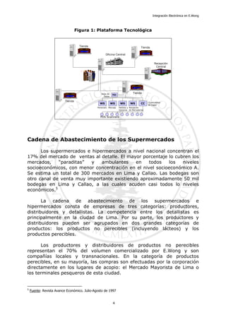 Integración Electrónica en E.Wong
Figura 1: Plataforma Tecnológica
WS WS WS WS CC
POS Scanners
Personal1 Marcaje Pedidos y
Compras
Recepción
de Mercaderías
“Controlador
de Cajas”
Tienda
Oficina Central
Recepción
Central
Tienda
Tienda
Tienda
SQLBase de
Datos
Cadena de Abastecimiento de los Supermercados
Los supermercados e hipermercados a nivel nacional concentran el
17% del mercado de ventas al detalle. El mayor porcentaje lo cubren los
mercados, “paraditas” y ambulantes en todos los niveles
socioeconómicos, con menor concentración en el nivel socioeconómico A.
Se estima un total de 300 mercados en Lima y Callao. Las bodegas son
otro canal de venta muy importante existiendo aproximadamente 50 mil
bodegas en Lima y Callao, a las cuales acuden casi todos lo niveles
económicos.5
La cadena de abastecimiento de los supermercados e
hipermercados consta de empresas de tres categorías: productores,
distribuidores y detallistas. La competencia entre los detallistas es
principalmente en la ciudad de Lima. Por su parte, los productores y
distribuidores pueden ser agrupados en dos grandes categorías de
productos: los productos no perecibles (incluyendo lácteos) y los
productos perecibles.
Los productores y distribuidores de productos no perecibles
representan el 70% del volumen comercializado por E.Wong y son
compañías locales y transnacionales. En la categoría de productos
perecibles, en su mayoría, las compras son efectuadas por la corporación
directamente en los lugares de acopio: el Mercado Mayorista de Lima o
los terminales pesqueros de esta ciudad.
5
Fuente: Revista Avance Económico. Julio-Agosto de 1997
4
 