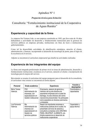 Apéndice Nº 1
Propuesta técnica para licitación

Consultoría: “Fortalecimiento institucional de la Cooperativa
de Aguas Rurales”
Experiencia y capacidad de la firma
La empresa Sin Ventura Ltda. es una empresa constituida en 1995, que lleva más de 10 años
dedicándose a actividades de desarrollo y fortalecimiento insitucional para la gerencia de
servicios públicos en empresas privadas, instituciones sin fines de lucro e instituciones
gubernamentales.
Como tal ha desarrollado actividades de planificación estratégica, atención al cliente,
administración y finanzas, incorporando el desarrollo de tecnología de punta, para el logro de
la excelencia en el servicio.
Adjunto se encontrará el currículum empresarial que detalla las actividades realizadas

Experiencia de los integrantes del equipo
La firma está integrada profesionales de primer nivel en áreas de administración, desarrollo y
fortalecimiento institucional, excelencia en el servicio, atención al cliente e incorporación de
tecnología para la mejora del servicio.
Brevemente se resume el currículum del equipo propuesto para el desarrollo de la consultoría,
el currículum vitae extenso se encontrará en forma adjunta.
Personal

Grado académico

Experiencia

María Teresa
Valencia

PhD
Administración de
empresas, con
especialización en
Gestión institucional

Luis Fernando
Valencia

Ma.
Administración de
empresa con
especialización en
Gestión de
servicios públicos

Empresaria, asesora de gerencia y
miembro de la junta directiva de
importanes empresas de la ciudad de
Santiago, ha sido directora del centro
nacional de productividad. Ha participado
como expositora en diversos seminarios
y simposios
Asesor de importantes empresas e
instituciones públicas de la ciudad, ha
presentado servicios de asesoria y
consultoría a empresa como ARCHIES
PIZZA, DELIFRUIT, ILUMINATA, etc.
Amplia experiencia en desarrollo de
instituciones cooperativas

Función a
desempeñar
Coordinadora y
capacitadota

Capacitador y
apoyo técnico

34

 