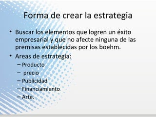 Forma de crear la estrategia Buscar los elementos que logren un éxito empresarial y que no afecte ninguna de las premisas establecidas por los boehm. Areas de estrategia: Producto precio Publicidad Financiamiento Arte. 