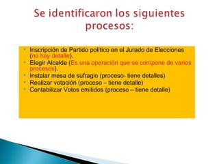    Inscripción de Partido político en el Jurado de Elecciones
    (no hay detalle).
   Elegir Alcalde (Es una operación que se compone de varios
    procesos).
   Instalar mesa de sufragio (proceso- tiene detalles)
   Realizar votación (proceso – tiene detalle)
   Contabilizar Votos emitidos (proceso – tiene detalle)
 
