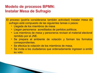 Modelo de procesos BPMN:
Instalar Mesa de Sufragio

El proceso (podría considerarse también actividad) Instalar mesa de
  sufragio está compuesto de las siguientes tareas o pasos:
    • Llegada de los miembros de mesa
    • Llegan personeros acreditados de partidos políticos.
    • Los miembros de mesa y personeros revisan el material electoral
      remitido por el JNE.
    • Se prepara el ambiente de votación y forman los formatos
      correspondientes.
    • Se efectúa la votación de los miembros de mesa.
    • Se invita a los ciudadanos que ordenadamente ingresen a emitir
      su voto.
 