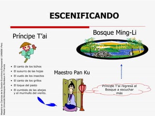 ESCENIFICANDO Príncipe T’ai Maestro Pan Ku El canto de los búhos El susurro de las hojas El vuelo de los insectos El canto de los grillos El toque del pasto El zumbido de las abejas y el murmullo del viento. Príncipe T’ai regresa al Bosque a escuchar más Bosque Ming-Li 