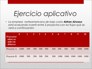 Ejercicio aplicativo
• La empresa norteamericana de bajo costo Airtran Airways
está evaluando invertir entre 2 proyectos con los flujos que se
verá a continuación:
 
Proyectos/
años( en 
miles de 
dólares)
0 1 2 3 4 5 6 7 8 9 10
Proyecto A -2000 500 500 500 500 500 500 500 500 1000 1000
Proyecto B -3000 500 500 500 500 500 1000 1000 1000 1000 1000
 
