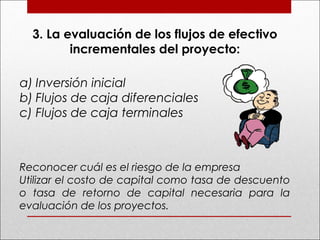 3. La evaluación de los flujos de efectivo
incrementales del proyecto:
a) Inversión inicial
b) Flujos de caja diferenciales
c) Flujos de caja terminales
 
Reconocer cuál es el riesgo de la empresa
Utilizar el costo de capital como tasa de descuento
o tasa de retorno de capital necesaria para la
evaluación de los proyectos.
 