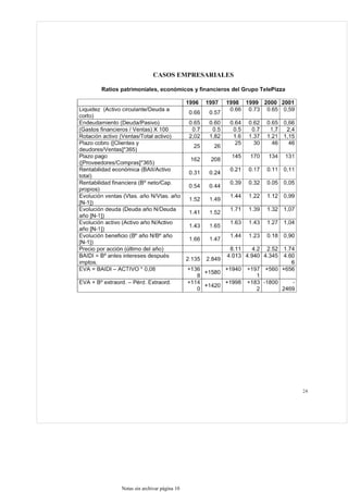 Notas sin archivar página 10
 