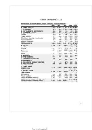 Notas sin archivar página 11
 