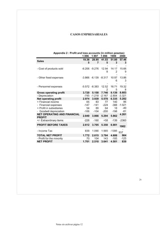 Notas sin archivar página 12
 
