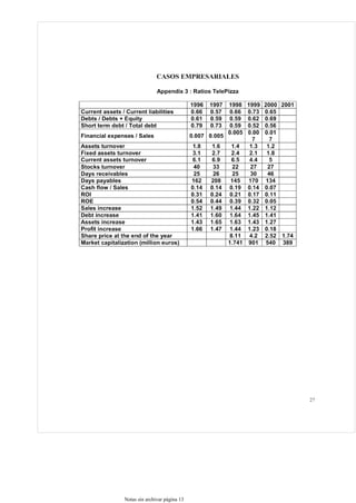 Notas sin archivar página 13
 