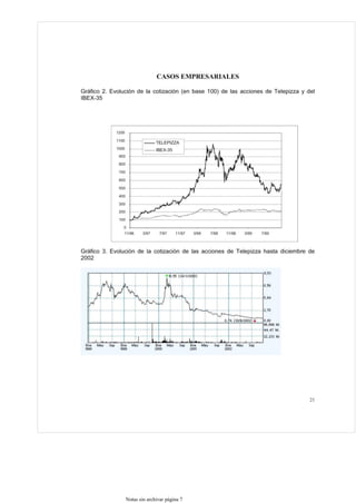 Notas sin archivar página 7
 
