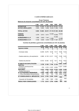 Notas sin archivar página 9
 