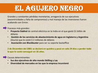 El agujero negro
Grandes y constantes pérdidas monetarias, arrogancia de sus ejecutivos
(excentricidades y falta de compromiso) y mal manejo de las inversiones fueron
acabando con Enron.

Fracasos más grandes:
• Proyecto Dabhol de central eléctrica en la India en el que gastó $1 billón de
   dólares
• Gestión de los servicios de abastecimiento de agua en Inglaterra y Argentina
   (Azurix) que le costó $ 2 millones de dólares
• Asociación con Blockbuster para ser su soporte backoffice




Causas determinantes:
• Sus dos ejecutivos de alto mando Skilling y Lay
• Diversidad de mercados en los que la empresa incursionó
 