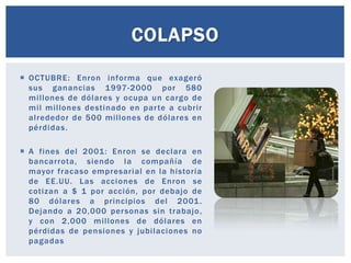  OCTUBRE: Enron informa que exageró
sus ganancias 1997-2000 por 580
millones de dólares y ocupa un cargo de
mil millones destinado en parte a cubrir
alrededor de 500 millones de dólares en
pérdidas.
 A fines del 2001: Enron se declara en
bancarrota, siendo la compañía de
mayor fracaso empresarial en la historia
de EE.UU. Las acciones de Enron se
cotizan a $ 1 por acción, por debajo de
80 dólares a principios del 2001.
Dejando a 20,000 personas sin trabajo,
y con 2,000 millones de dólares en
pérdidas de pensiones y jubilaciones no
pagadas
COLAPSO
 