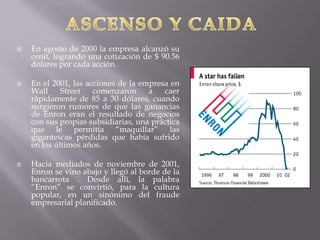    En agosto de 2000 la empresa alcanzó su
    cenit, logrando una cotización de $ 90.56
    dólares por cada acción.

   En el 2001, las acciones de la empresa en
    Wall     Street   comenzaron     a   caer
    rápidamente de 85 a 30 dólares, cuando
    surgieron rumores de que las ganancias
    de Enron eran el resultado de negocios
    con sus propias subsidiarias, una práctica
    que le permitía “maquillar” las
    gigantescas pérdidas que había sufrido
    en los últimos años.

   Hacia mediados de noviembre de 2001,
    Enron se vino abajo y llegó al borde de la
    bancarrota . Desde allí, la palabra
    “Enron” se convirtió, para la cultura
    popular, en un sinónimo del fraude
    empresarial planificado.
 