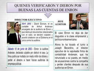 QUIENES VERIFICARON Y DIERON POR
BUENAS LAS CUENTAS DE ENRON
DIRECTOR EJECUTIVO

JEFE
AUDITOR

 