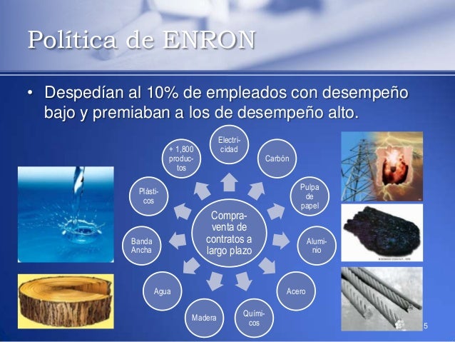 Caso enron stock options