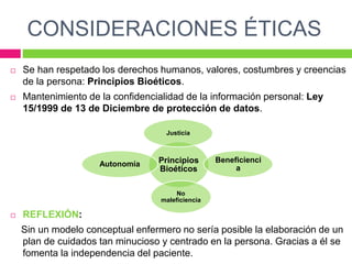 CONSIDERACIONES ÉTICAS
 Se han respetado los derechos humanos, valores, costumbres y creencias
de la persona: Principios Bioéticos.
 Mantenimiento de la confidencialidad de la información personal: Ley
15/1999 de 13 de Diciembre de protección de datos.
 REFLEXIÓN:
Sin un modelo conceptual enfermero no sería posible la elaboración de un
plan de cuidados tan minucioso y centrado en la persona. Gracias a él se
fomenta la independencia del paciente.
Principios
Bioéticos
Justicia
Beneficienci
a
No
maleficiencia
Autonomía
 
