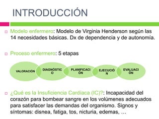 INTRODUCCIÓN
 Modelo enfermero: Modelo de Virginia Henderson según las
14 necesidades básicas. Dx de dependencia y de autonomía.
 Proceso enfermero: 5 etapas
 ¿Qué es la Insuficiencia Cardíaca (IC)?: Incapacidad del
corazón para bombear sangre en los volúmenes adecuados
para satisfacer las demandas del organismo. Signos y
síntomas: disnea, fatiga, tos, nicturia, edemas, …
VALORACIÓN
DIAGNÓSTIC
O
PLANIFICACI
ÓN
EJECUCIÓ
N
EVALUACI
ÓN
 