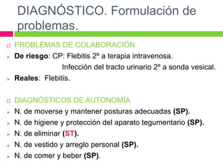 DIAGNÓSTICO. Formulación de
problemas.
 PROBLEMAS DE COLABORACIÓN
 De riesgo: CP: Flebitis 2º a terapia intravenosa.
Infección del tracto urinario 2º a sonda vesical.
 Reales: Flebitis.
 DIAGNÓSTICOS DE AUTONOMÍA
 N. de moverse y mantener posturas adecuadas (SP).
 N. de higiene y protección del aparato tegumentario (SP).
 N. de eliminar (ST).
 N. de vestido y arreglo personal (SP).
 N. de comer y beber (SP).
 