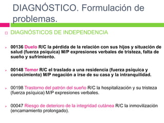 DIAGNÓSTICO. Formulación de
problemas.
 DIAGNÓSTICOS DE INDEPENDENCIA
 00136 Duelo R/C la pérdida de la relación con sus hijos y situación de
salud (fuerza psíquica) M/P expresiones verbales de tristeza, falta de
sueño y sufrimiento.
 00148 Temor R/C el traslado a una residencia (fuerza psíquica y
conocimiento) M/P negación a irse de su casa y la intranquilidad.
 00198 Trastorno del patrón del sueño R/C la hospitalización y su tristeza
(fuerza psíquica) M/P expresiones verbales.
 00047 Riesgo de deterioro de la integridad cutánea R/C la inmovilización
(encamamiento prolongado).
 
