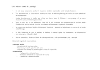 Caso Práctico Estilos de Liderazgo
• En este caso, proponemos analizar 4 situaciones también relacionadas con la Toma de Decisiones.
• Esta documentación, se centra en los modelos de estilos de dirección y liderazgo, en función del Grado de Madurez
de un colaborador.
• Estudia detenidamente el cuadro que refleja Las Cuatro fases de Madurez e intenta aplicar a él, las cuatro
situaciones que te presentamos para analizar.
• Ahora se trata de, un vez identificada cada una de las situaciones que te presentamos en el cuadro, debes
establecer cuál sería tu Estilo de Dirección con cada una de las personas y situaciones presentadas.
• Se propone que analices el Modelo de Liderazgo Situacional y para ello, se ha elaborado un resumen de las teorías
sobre liderazgo.
• Lo más importante es que lo analices, lo medites e intentes aplicar sus fundamentos a las situaciones que
se te presentan en el Caso 1, 2. 3 y 4.
• Has de analizarlos y decidir qué Estilo de Liderazgo aplicarías a cada uno de ellos M1 – M2 – M3 y M4
Cómo medir el grado de madurez laboral
- Capacidad técnica
- Conocimiento de la tarea a realizar
- Experiencia previa a la ejecución de la tarea
- Capacidad para resolver los problemas que le surjan en la ejecución
- Disponibilidad
- Predisposición a realizar la tarea
- Dedicación demostrada en la ejecución de la tarea
- Confianza en sí mismo, seguridad
 