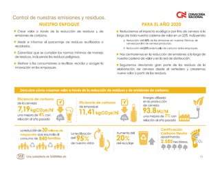 13
Control de nuestras emisiones y residuos.
 